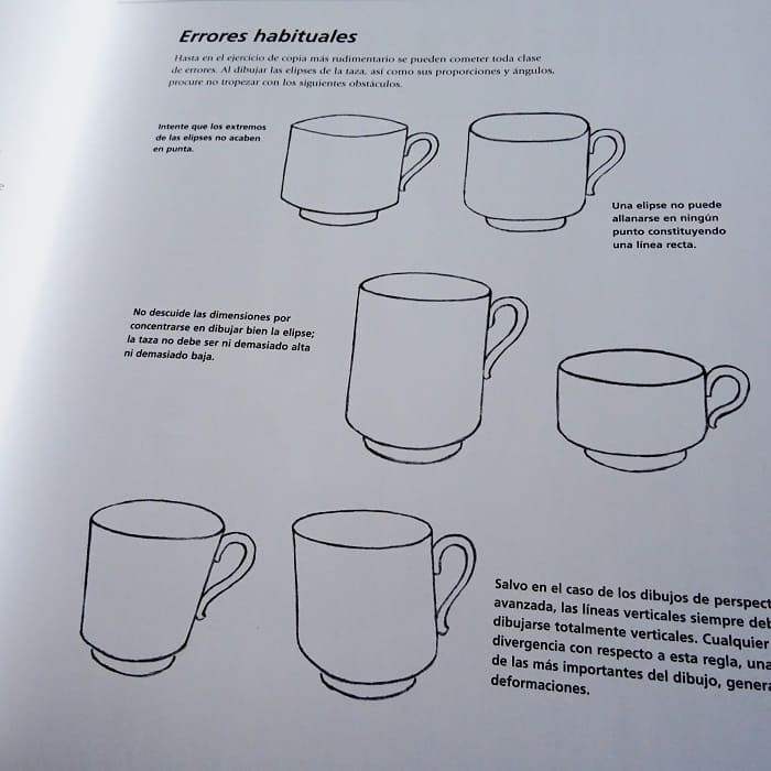 Aprende a dibujar - Peter Grey