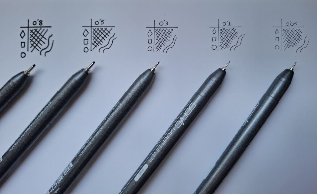 Rotuladores técnicos de punta fina Copic Multiliner Fineliner